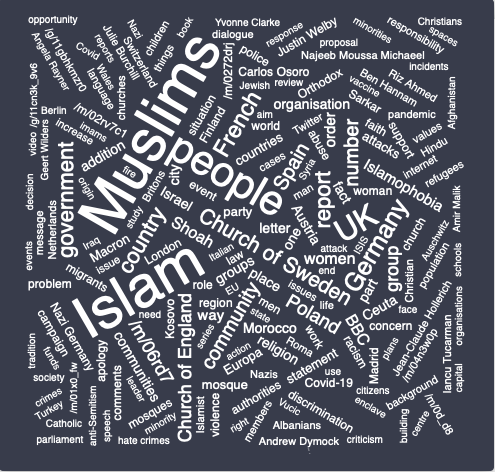 Insights dashboard religion ethnicity