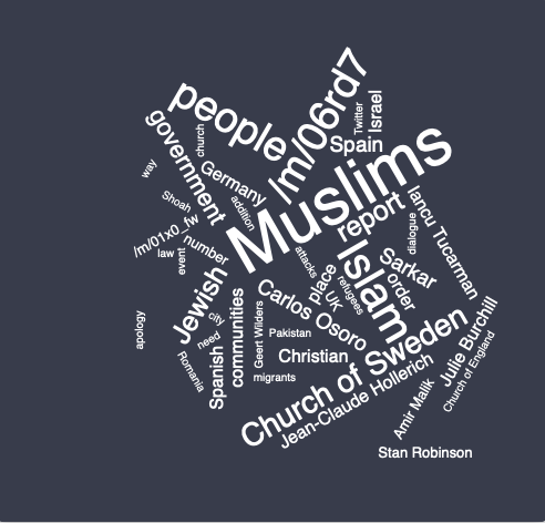 Insights dashboard religion ethnicity