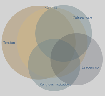 Tracking Europe s discourse on antisemitism post October 2023